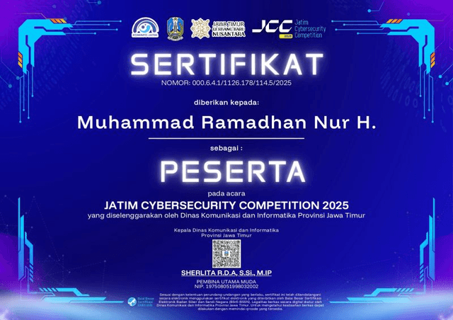 Jatim Cybersecurity Competition