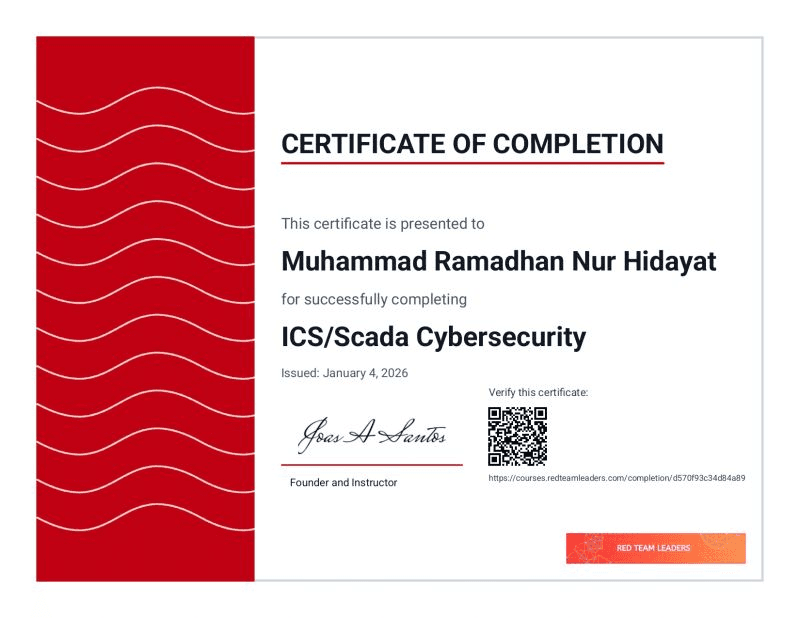 ICS/SCADA Cybersecurity program